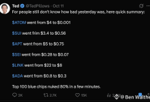 这次暴跌不是操控,这是一场结构性崩溃- 币安学院